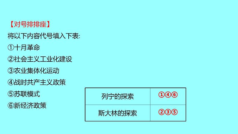 3.11苏联的社会主义建设 课件2021-2022学年部编版九第8页