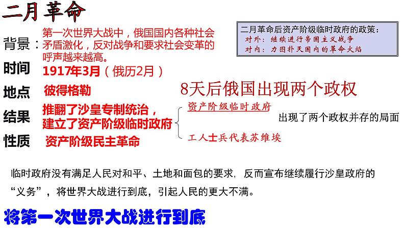 3.9 列宁与十月革命 课件 2021-2022学年部编版九年级第8页