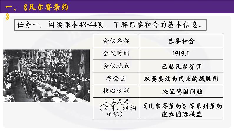 3.10 《凡尔赛条约》和《九国公约》课件 2021-2022学年部编版九年级历史下册第4页