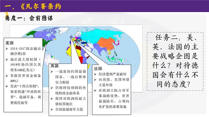 3.10 《凡尔赛条约》和《九国公约》课件 2021-2022学年部编版九年级历史下册第5页