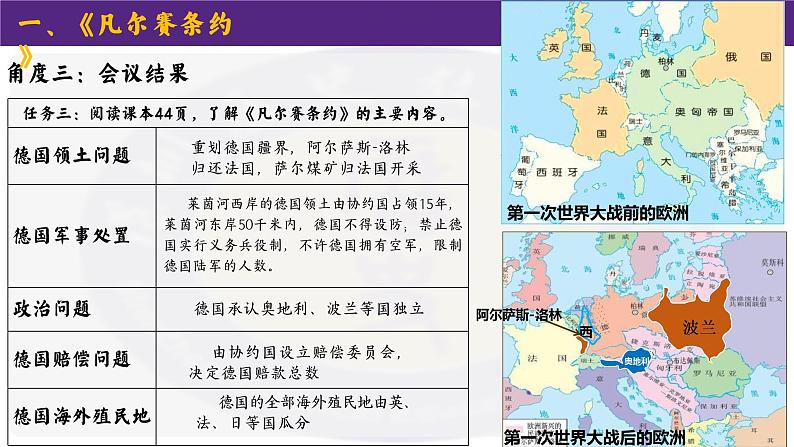 3.10 《凡尔赛条约》和《九国公约》课件 2021-2022学年部编版九年级历史下册第8页