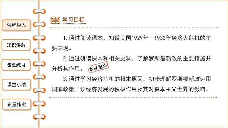 4.13罗斯福新政课件2021-2022学年部编版历史九年级下册02