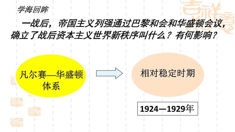 4.13罗斯福新政课件 2021-2022学年部编版九年级历史下册第2页