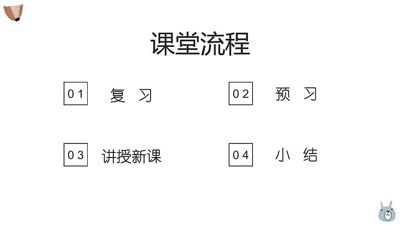 4.14 法西斯国家的侵略扩张课件 河南省2021-2022学年部编版九年级历史下册02