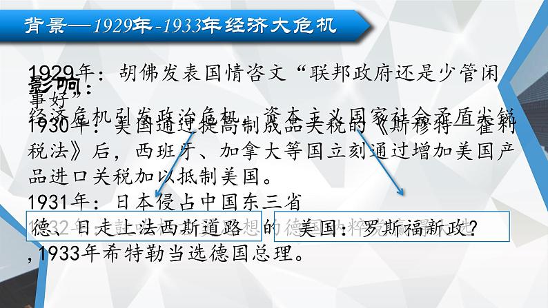 4.13 罗斯福新政  课件 2021-2022学年部编版九年级历史第6页