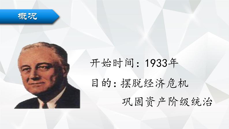 4.13 罗斯福新政  课件 2021-2022学年部编版九年级历史第7页