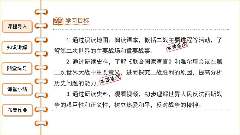 4.15 第二次世界大战 课件 2021-2022学年部编版九年级02