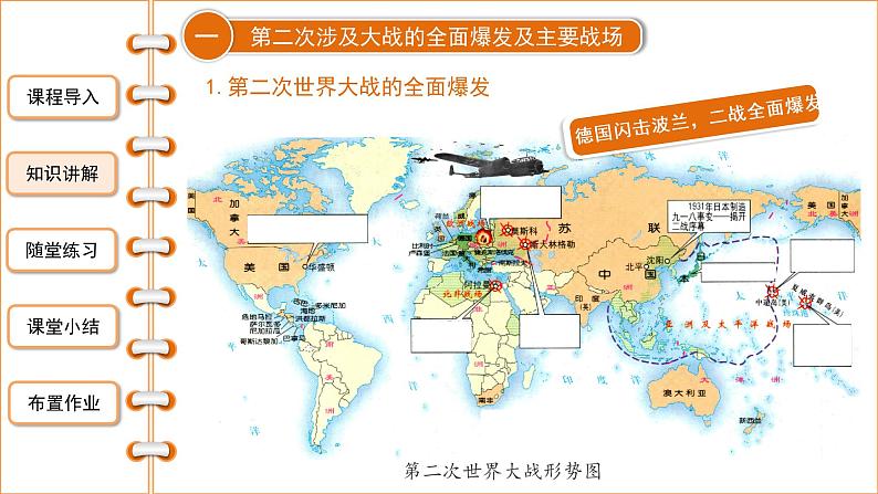 4.15 第二次世界大战 课件 2021-2022学年部编版九年级04