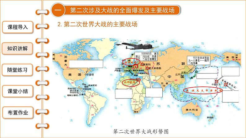 4.15 第二次世界大战 课件 2021-2022学年部编版九年级05