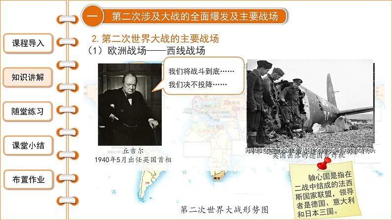 4.15 第二次世界大战 课件 2021-2022学年部编版九年级07