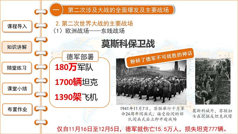 4.15 第二次世界大战 课件 2021-2022学年部编版九年级08