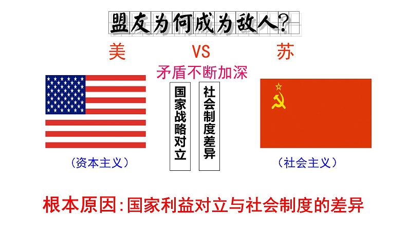 5.16冷战课件2021~2022学年部编版九年级历史下册07