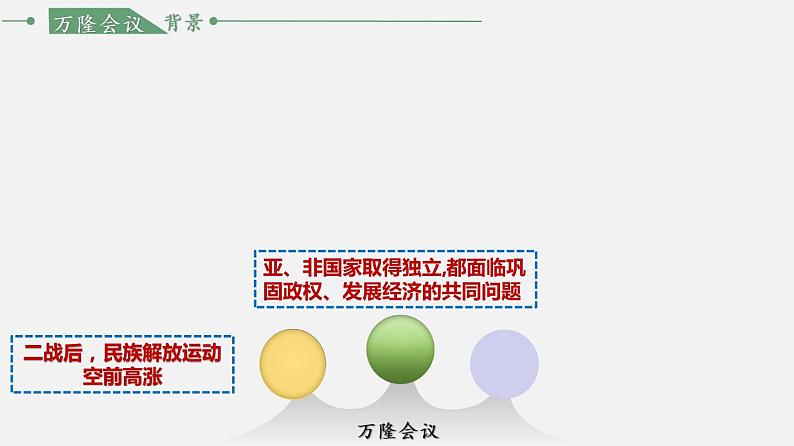 5.19亚非拉国家的新发展课件2021-2022学年部编版历史九年级下册08