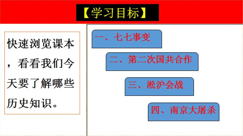 初中历史 人教课标版（部编） 八年级上册 第19课 七七事变与全民族抗战 (1) 课件第3页