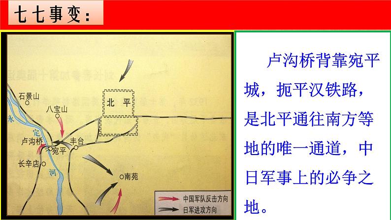 初中历史 人教课标版（部编） 八年级上册 第19课 七七事变与全民族抗战 (1) 课件第5页