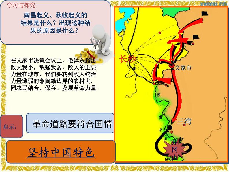 初中历史 人教课标版（部编） 八年级上册 第16课 毛泽东开辟井冈山道路  课件07