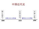 初中历史 人教课标版（部编） 八年级上册 第22课 抗日战争的胜利 共产党的光辉历程 课件