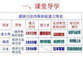 4.14 法西斯国家的侵略扩张 课件 2021-2022学年部编版