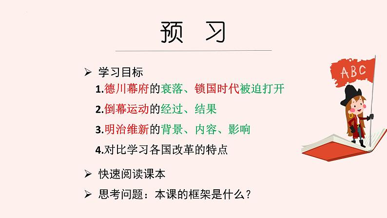 1.4 日本明治维新课件  河南省2021-2022学年部编版九年级历史下册第5页