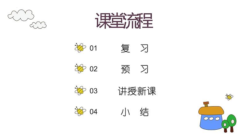 4.13 罗斯福新政课件   河南省2021-2022学年部编版九年级历史下册02