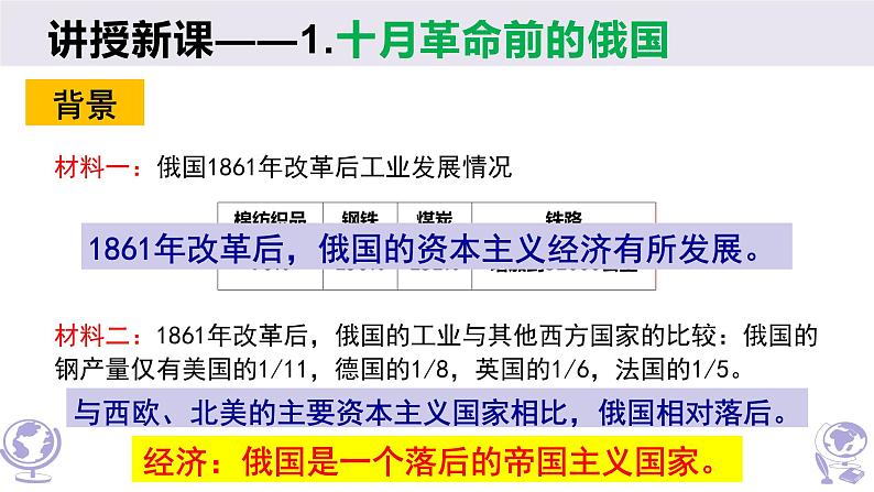 3.9列宁与十月革命课件   河南省2021-2022学年部编版九年级历史下册第5页