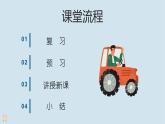 3.11 苏联的社会主义建设课件     河南省2021-2022学年部编版九年级历史下册