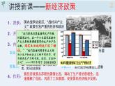 3.11 苏联的社会主义建设课件     河南省2021-2022学年部编版九年级历史下册