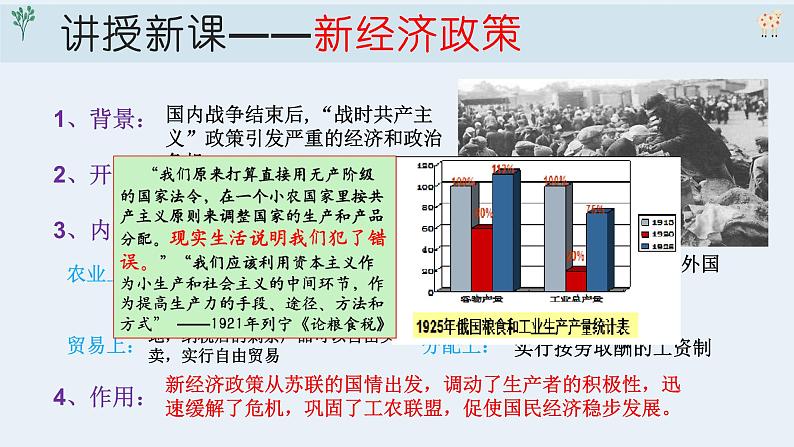 3.11 苏联的社会主义建设课件     河南省2021-2022学年部编版九年级历史下册05