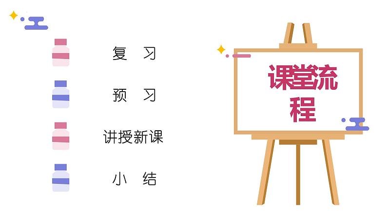 3.8 第一次世界大战课件   河南省2021-2022学年部编版九年级历史下册第2页