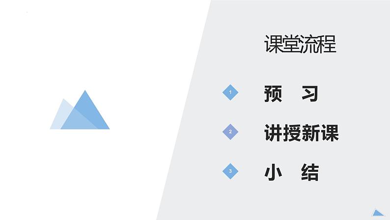 1.1  殖民地人民的反抗斗争课件  河南2021-2022学年部编版九年级历史下册02