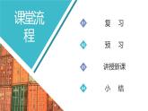 5.17二战后资本主义的新变化课件   河南省2021-2022学年部编版九年级历史下册