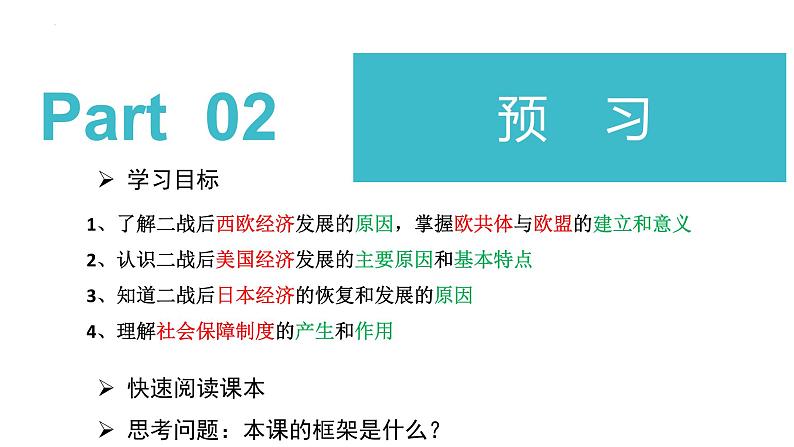 5.17二战后资本主义的新变化课件   河南省2021-2022学年部编版九年级历史下册05