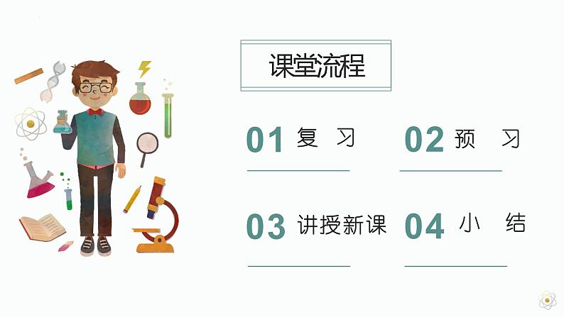 2.7 近代科学与文化课件    河南省2021-2022学年部编版九年级历史下册02