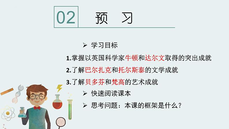 2.7 近代科学与文化课件    河南省2021-2022学年部编版九年级历史下册04