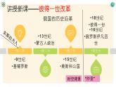 1.2 俄国的改革课件   河南省2021-2022学年部编版九年级历史下册