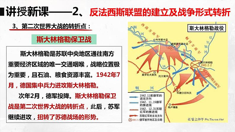 4.15 第二次世界大战课件   河南省2021-2022学年部编版九年级历史下册第8页