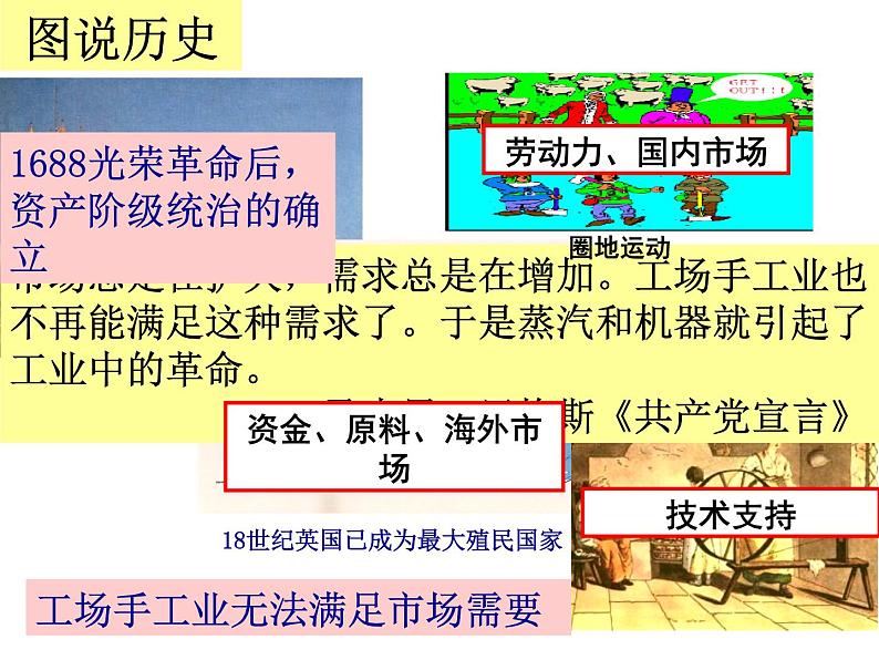 初中历史 人教课标版（部编） 九年级上册 第20课 第一次工业革命 (1) 课件04