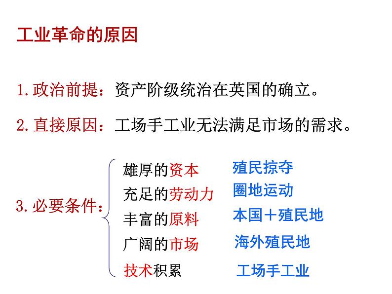 初中历史 人教课标版（部编） 九年级上册 第20课 第一次工业革命 (1) 课件05