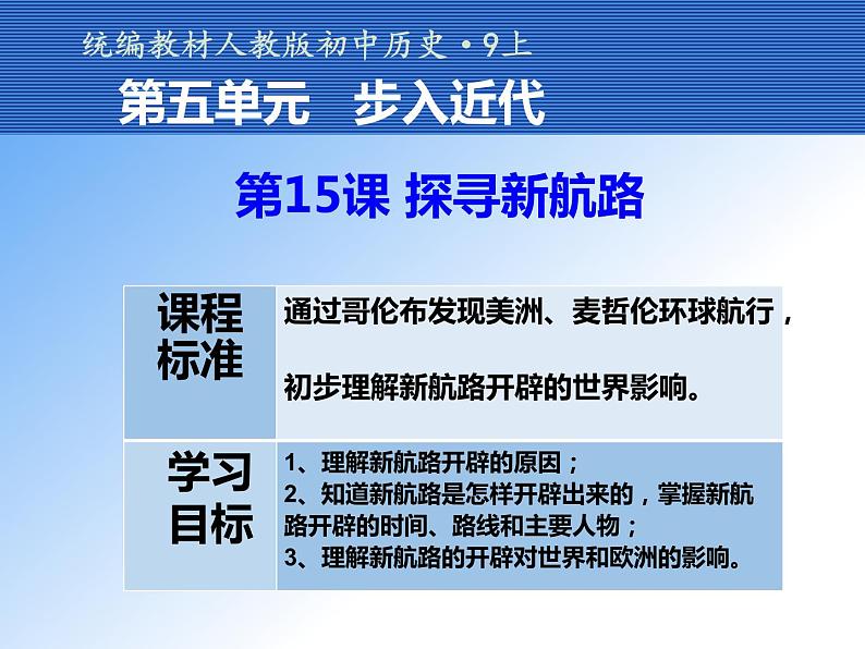 初中历史 人教课标版（部编） 九年级上册 第15课 探寻新航路 九年级《世界历史》第15课《探寻新航路》 课件第3页