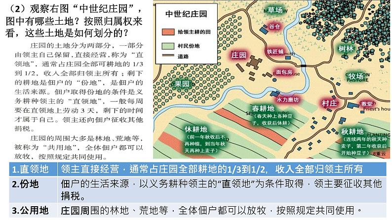 初中历史 人教课标版（部编） 九年级上册 第8课 西欧庄园 课件07