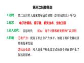 6.22不断发展的现代社会课件2021~2022学年部编版九