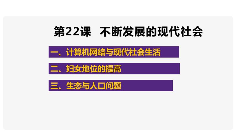 6.22不断发展的现代社会 课件 2021-2022学年部编版九第4页