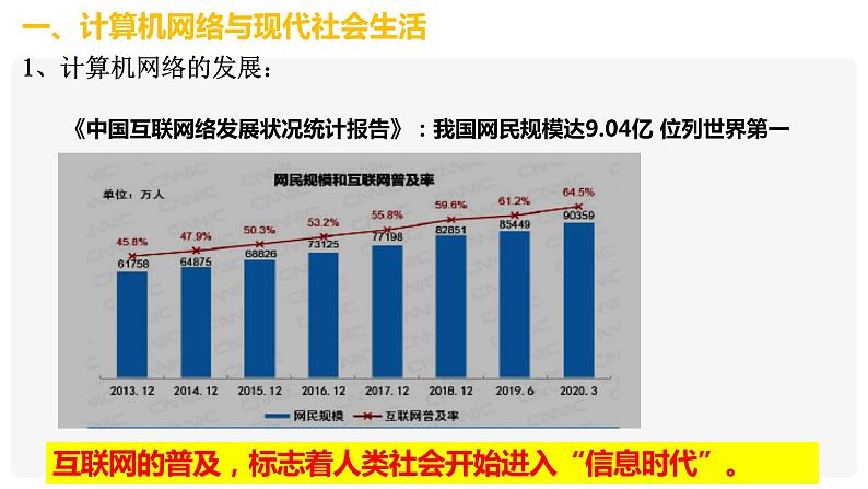 6.22不断发展的现代社会 课件 2021-2022学年部编版九第6页