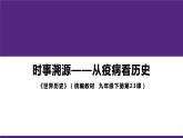 6.23 活動(dòng)課：時(shí)事溯源 課件 2021-2022學(xué)年部編版九年級(jí)歷史下冊(cè)