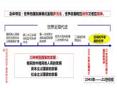 6.20联合国与世界贸易组织课件 2021-2022学年部编版