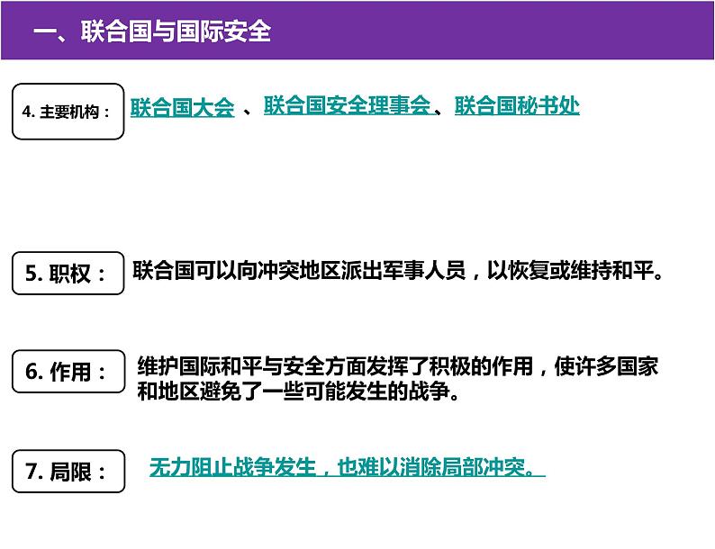 6.20 联合国与世界贸易组织 课件 2021-2022学年部编版九年级历史下册第6页