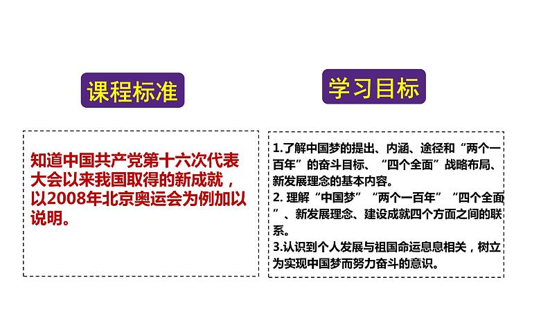 3.11为实现中国梦而努力奋斗 课件第3页