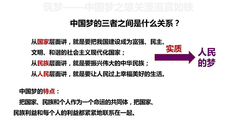 3.11为实现中国梦而努力奋斗 课件第8页