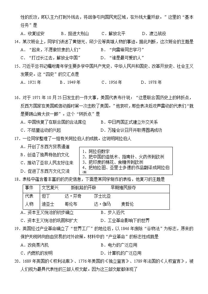 2022年山东省济南市章丘区中考一模（线上）历史试题03
