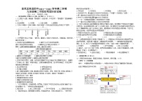 2022年宁夏银川市金凤区良田回民中学九年级二模历史试题